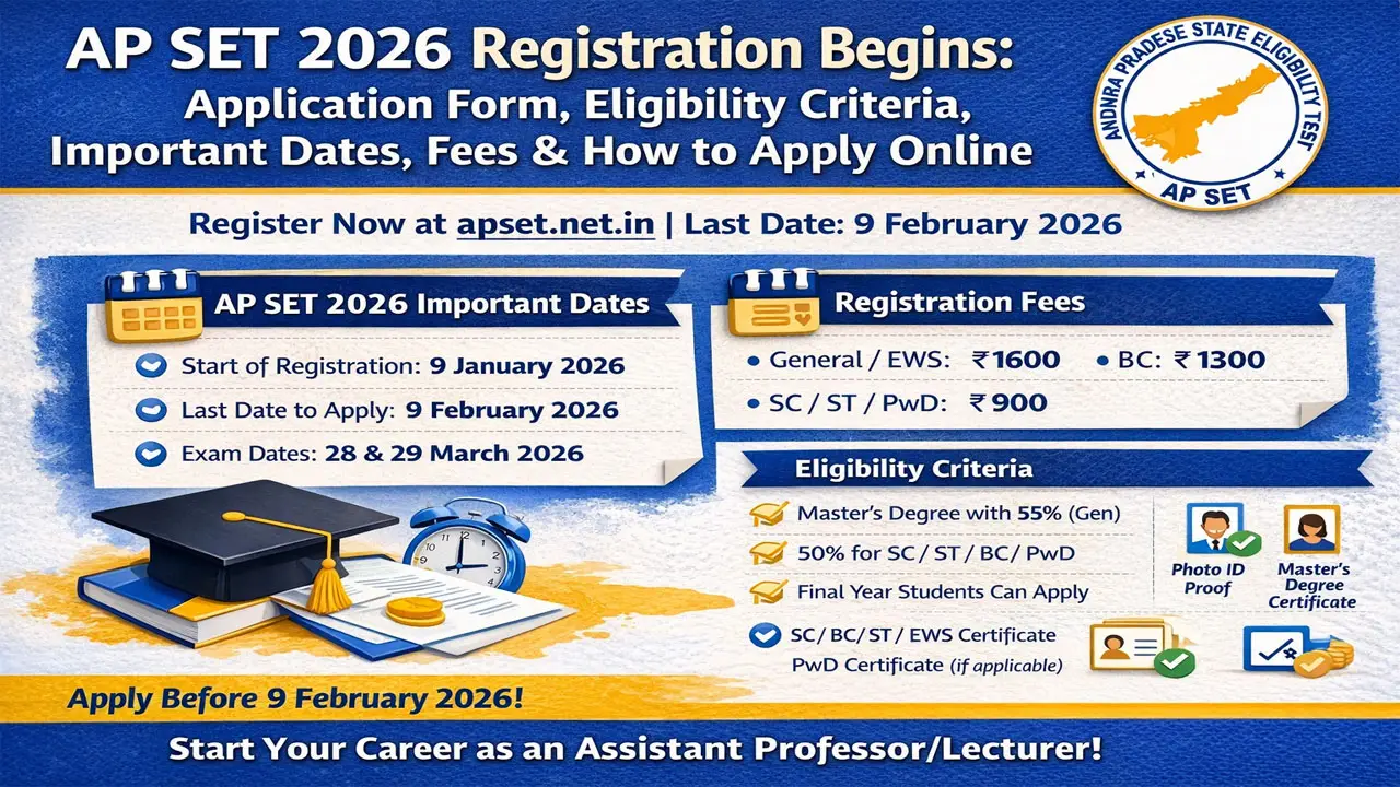 AP SET 2026 Registration Begins: Application Form, Eligibility Criteria, Important Dates, Fees & How to Apply Online