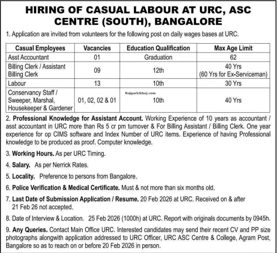 Army ASC Centre Recruitment 2026