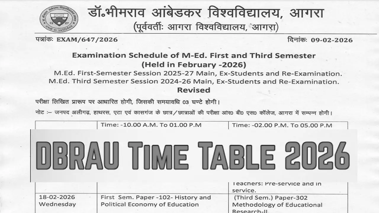 DBRAU Time Table 2026 Announced for M.Ed &ndash; Download 1st & 3rd Semester Exam Date Sheet @ dbrau.ac.in