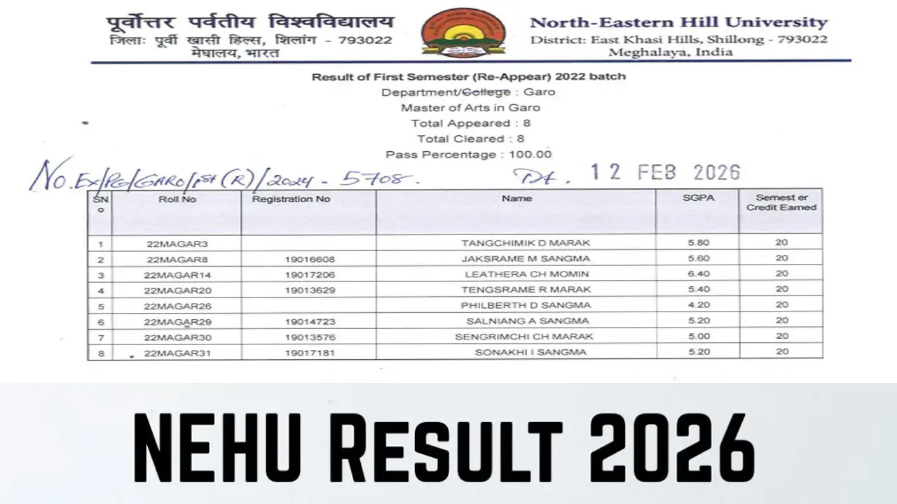 NEHU PG Semester Results 2026 Declared at exams.nehu.ac.in, Download Official PDF