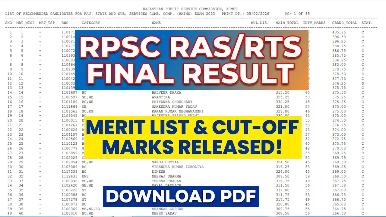 RPSC RAS/RTS Final Result 2023 Declared: Download Merit List & Scorecard from rpsc.rajasthan.gov.in