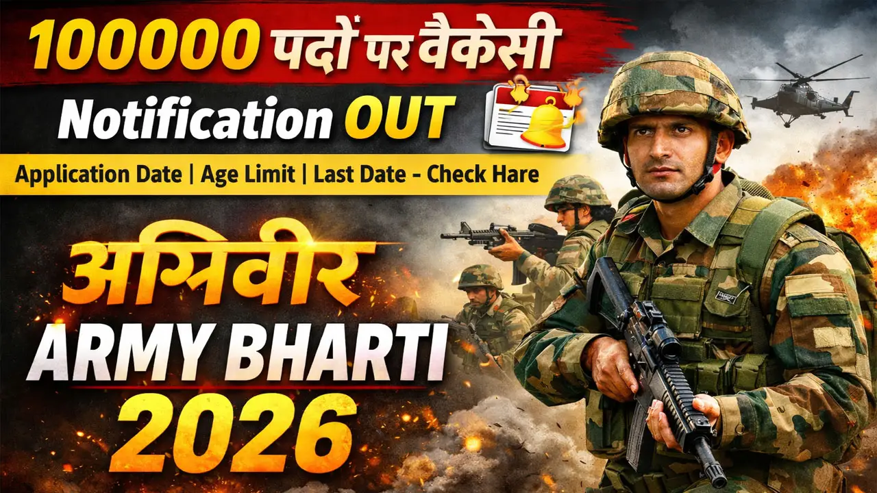 Agniveer Bharti 2026 Online Form, Last Date, Age Limit, Notification PDF - अग्निवीर आर्मी भर्ती 2026 ऑनलाइन फॉर्म शुरू