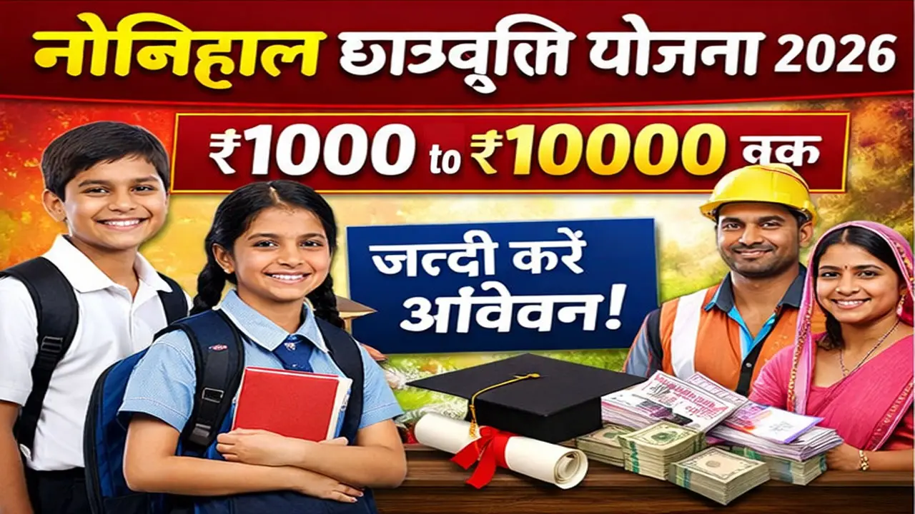 छत्तीसगढ़ नौनिहाल छात्रवृत्ति योजना 2026 ऑनलाइन आवेदन, Form PDF, Last Date - Naunihal Chatravriti Yojana Form PDF
