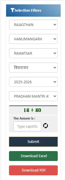 PM Awas Gramin List 2026
