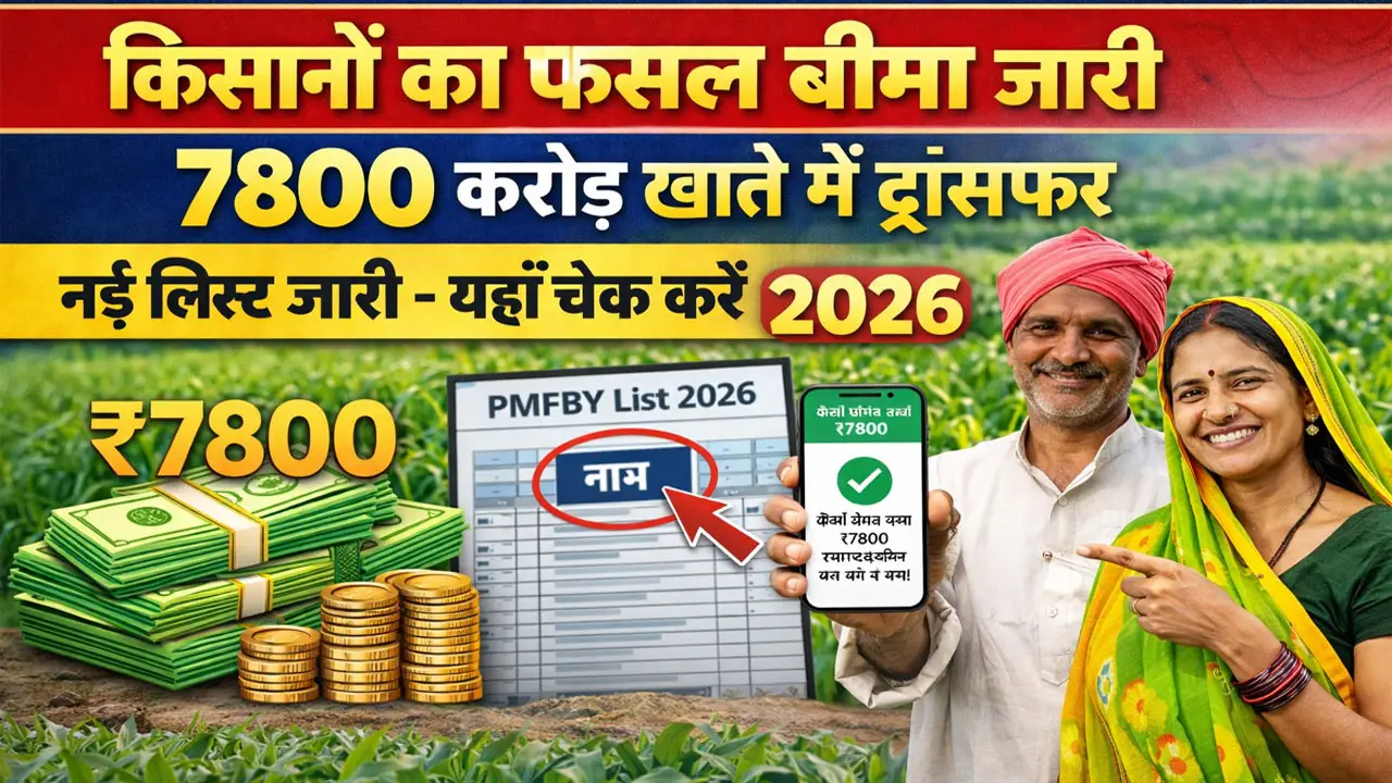 PMFBY District Wise List PDF 2026 - फसल बीमा लिस्ट जिलेवार सूची 2026 में अपना नाम कैसे देखें