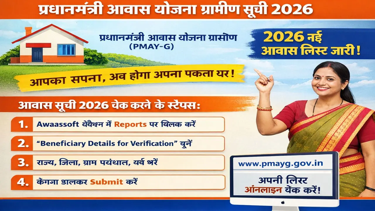 PM Awas Gramin List 2026 - प्रधानमंत्री आवास योजना ग्रामीण सूची 2026