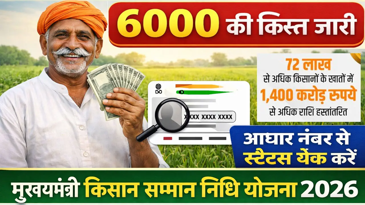 Rajasthan Mukhyamantri Kisan Samman Nidhi Yojana Status Check By Aadhaar Number - राजस्थान सीएम किसान सम्मान निधि स्टेटस चेक करें
